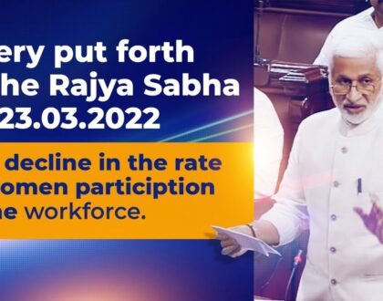 Query put forth in RS on 23.03.2022 on a decline in the rate of women particiption in the workforce.